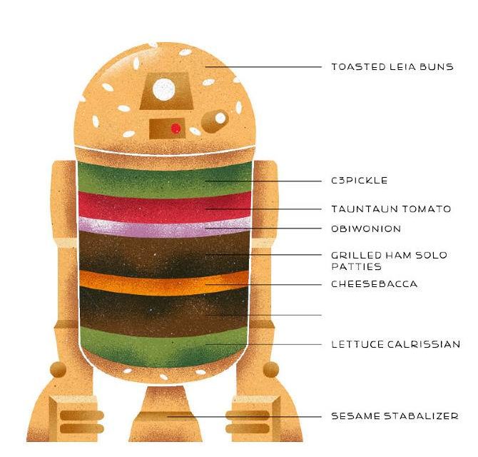 212 – Star Burger