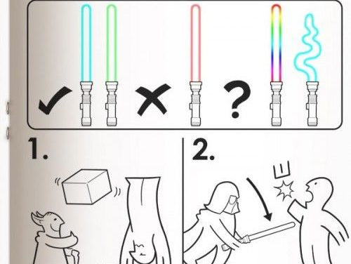 310 – I have no ikea