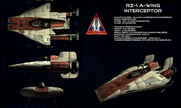 NEWS – Nowe-stare myśliwce w Epizodzie 8!