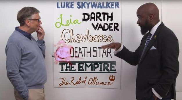 Jak Star Wars pomagają wyjaśnić Prawa Obywatelskie